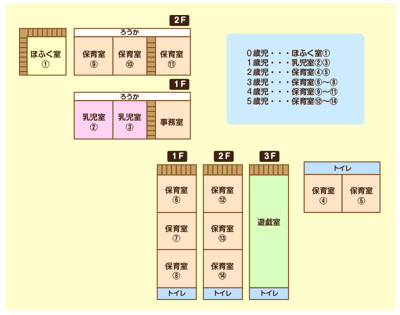 平面図